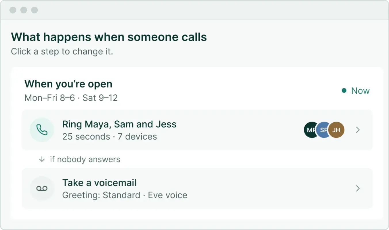 Soli line settings: when the office is open, calls ring Maya, Sam and Jess, then go to voicemail